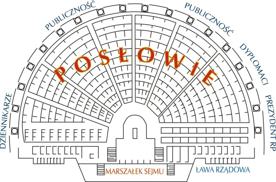 Jak działają wybory do Sejmu? Poznaj kluczowe zasady i procesy