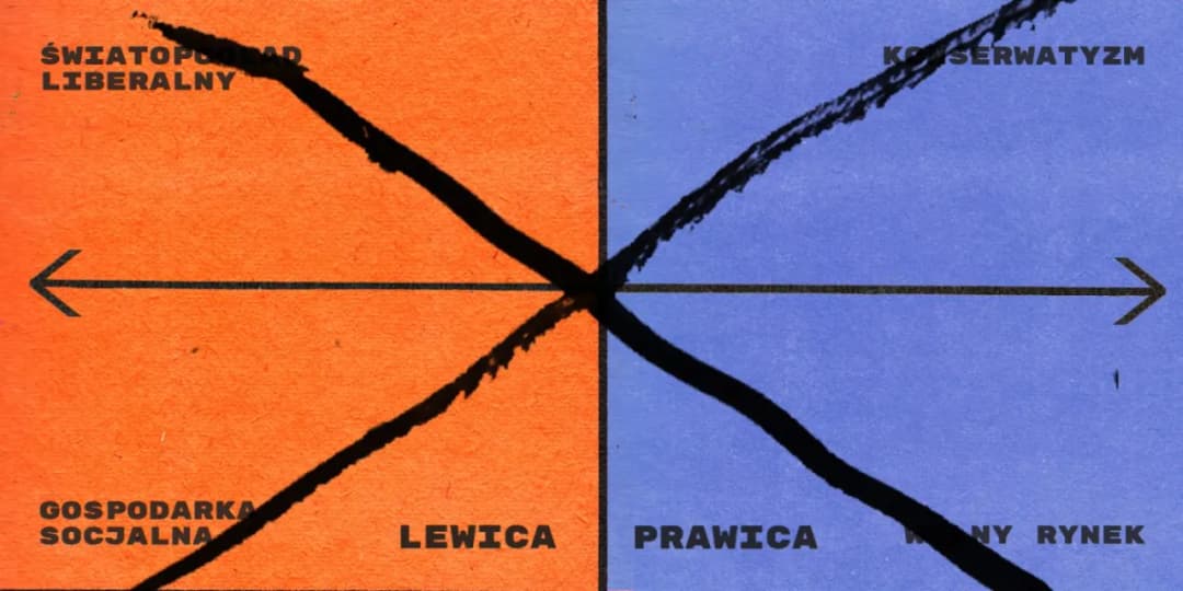 Kapitalizm: Prawica czy lewica? Jak ideologie kształtują ekonomię