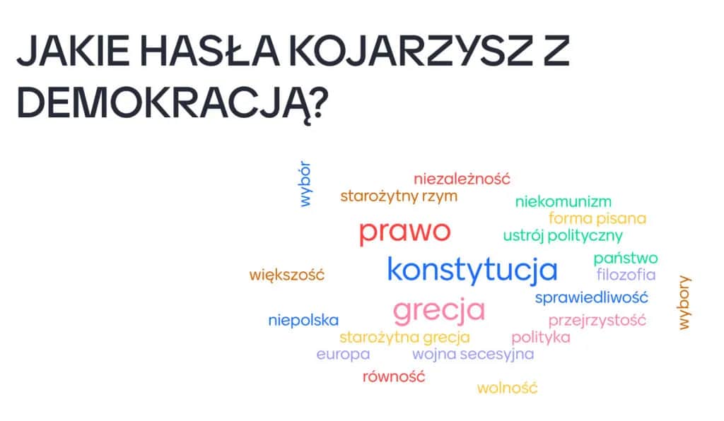 Demokracja definicja: co musisz wiedzieć o tej kluczowej idei