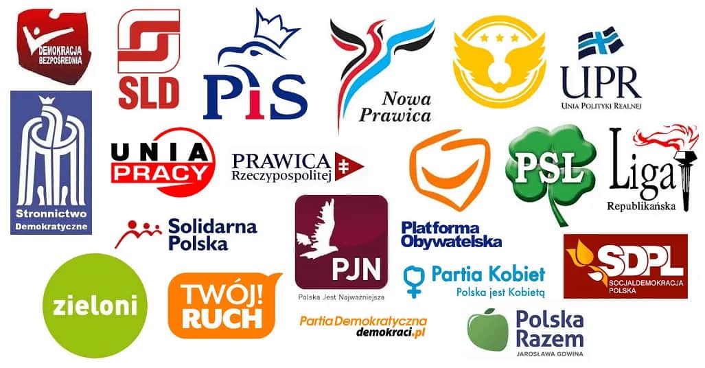 Kto należy do prawicy w Polsce? Kluczowe partie i ich liderzy